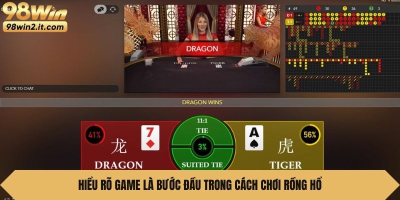 Hiểu rõ game là bước đầu trong cách chơi Rồng hổ